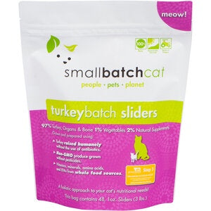 Small Batch Turkey Sliders for Cats